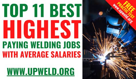 welding automotive sheet metal salary|welder job salary.